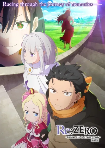 Re:Zero kara Hajimeru Isekai Seikatsu Season 4 Subtitle Indonesia - Anime Spring 2026